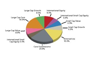BH Macro Limited’s Share Buyback Boosts Investor Confidence