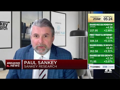 Russian Market Reacts to Geopolitical News, Signals Potential Opportunities