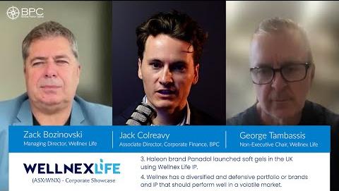 Wellnex Life Secures $14.3M Funding for London Stock Exchange