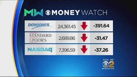 Trade Uncertainty Impacts NYSE: May Market Recap