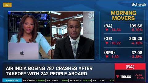 Market Landscape Shifts Amid Boeing Crash and Oracle Surge