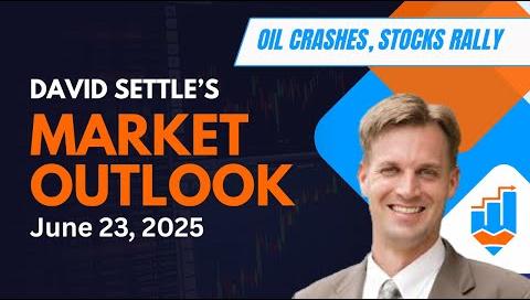 Stocks Surge Amid Oil Plunge and Fed’s Dovish Outlook