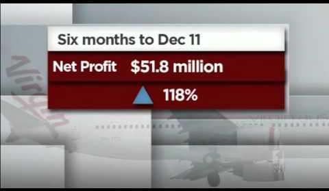Virgin Australia to List on ASX, Aiming for Growth