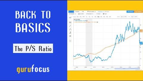 Freshworks’ P/S Ratio Raises Concerns Among Shareholders