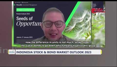 Indonesia Stock Market Braces for Soft Opening Amid Global Uncertainties