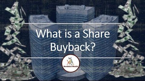 BH Macro Limited Boosts Shareholder Value with Repurchase Strategy