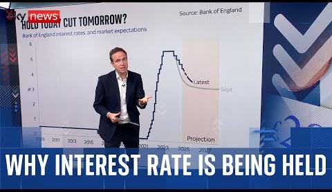 Bank of England Warns of Softening Labor Market and Interest Rates
