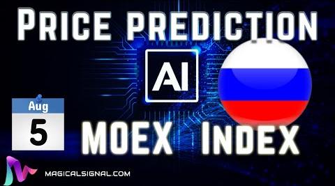 MOEX Russia Index Rises Amid Geopolitical Concerns